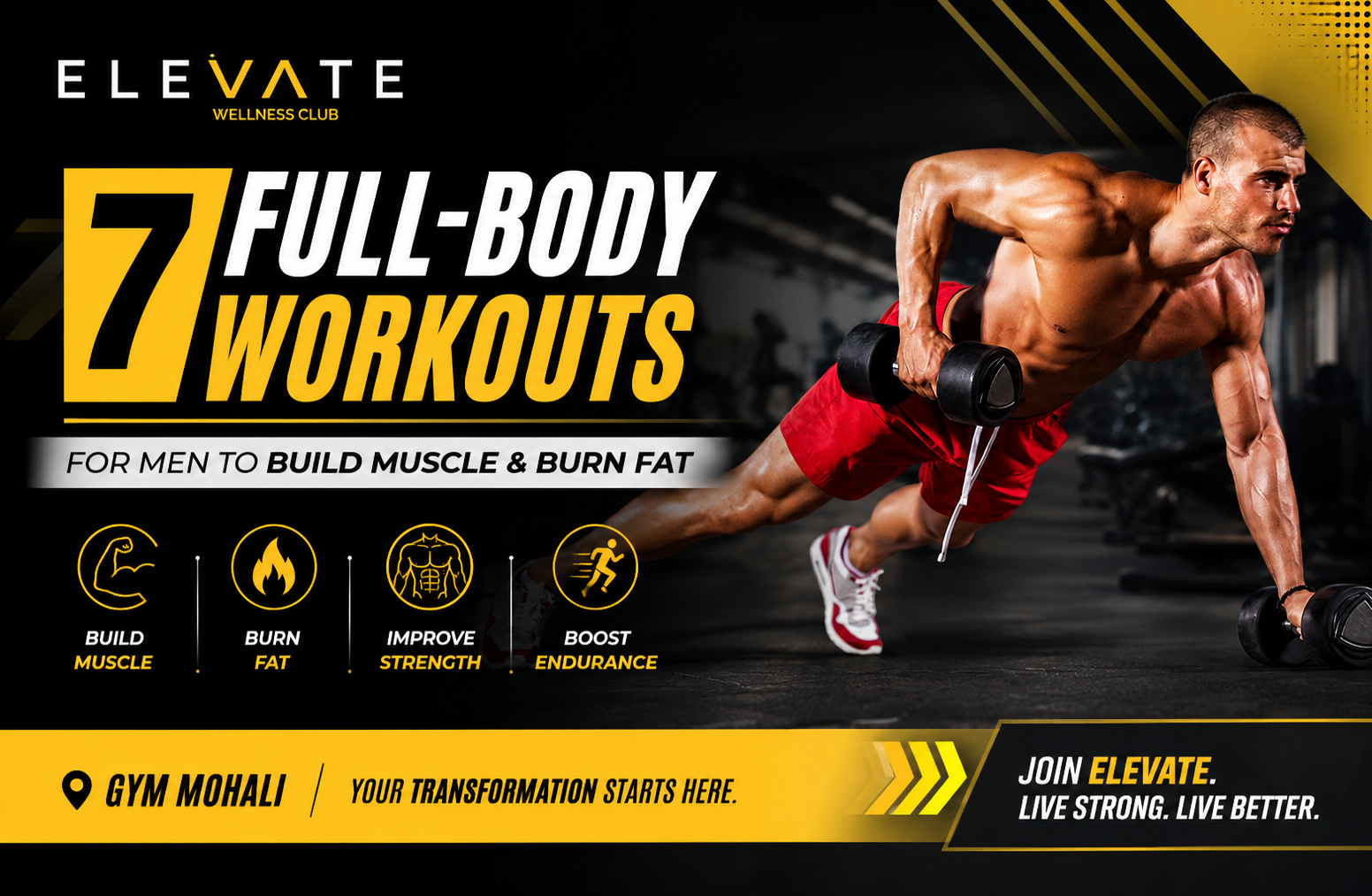 7 Full-Body Workouts