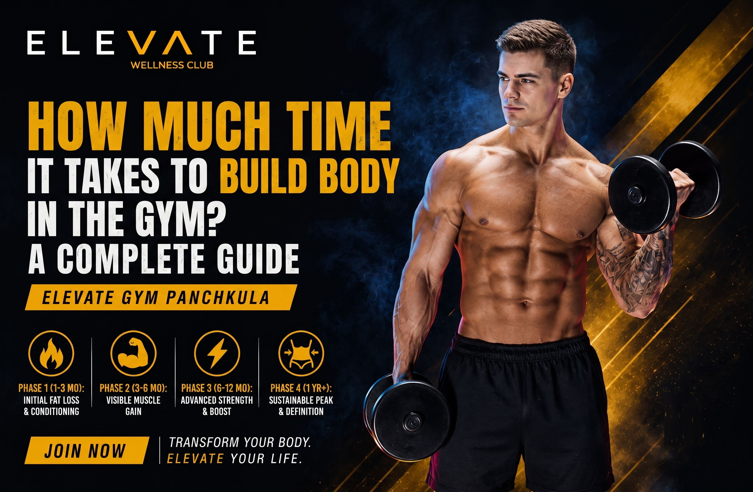 How Much Time It Takes to Build Body in Gym?